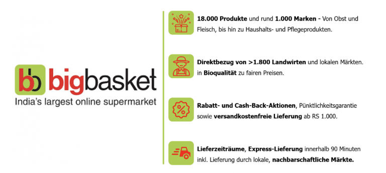 BigBasket-Leistungsübersicht Übersicht der Leistungen des indischen Startups BigBasket