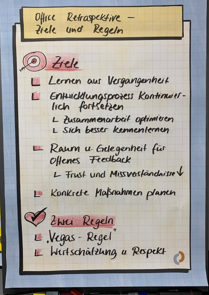 Best of Work Hacks – Teil 3: Office-Retrospektive - Achtzig20 GmbH
